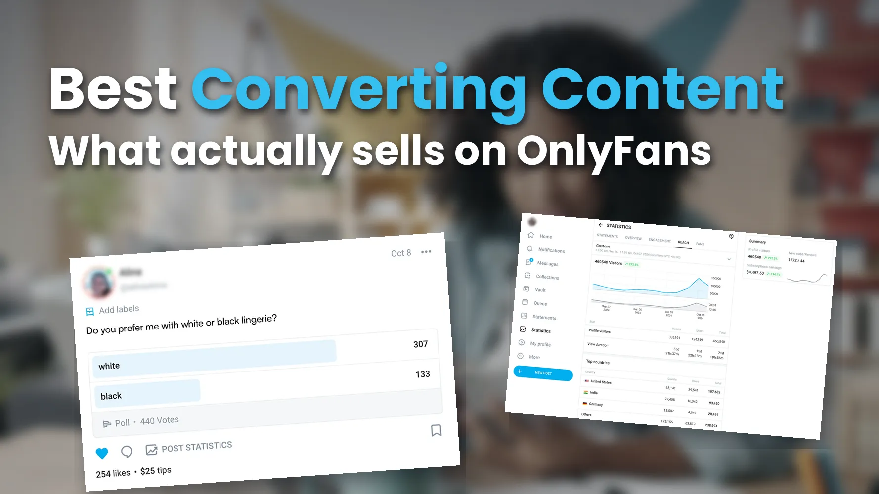 Best Converting OnlyFans Content Ideas (From the Accounts We Manage)